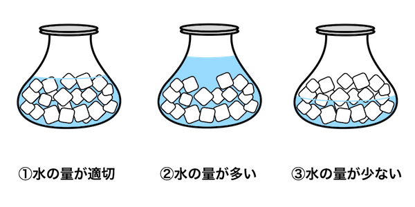 氷嚢の中の氷と水の割合